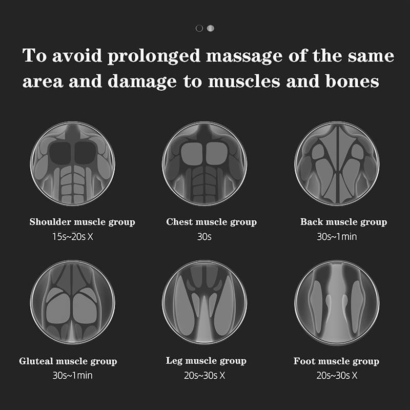 KLICK GADGETS STRIKE DOUBLE HANDHELD MASSAGE GUN ADJUSTABLE SPEED FOR DEEP TISSUE MASSAGE