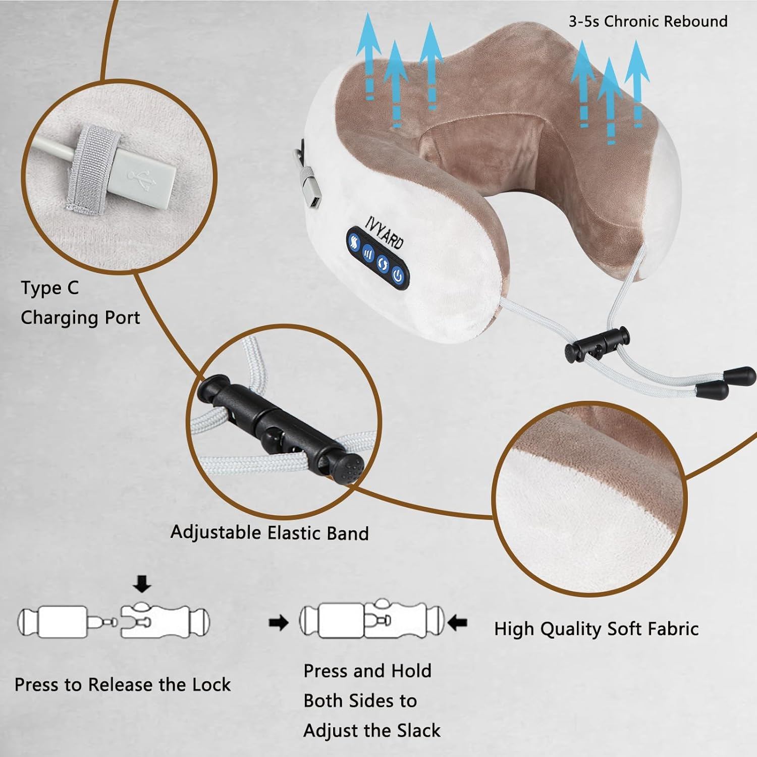 klick gadgets neck p 4